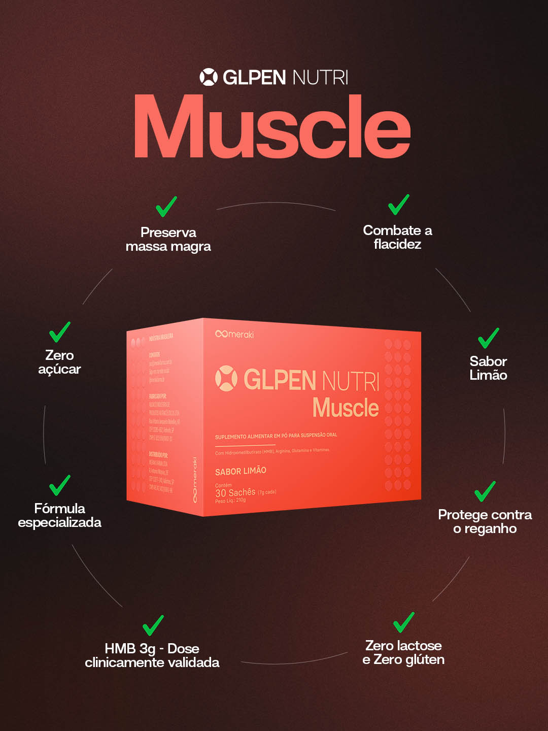 Muscle